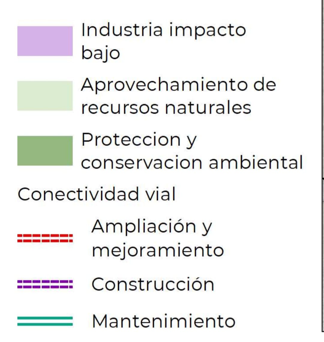 Leyenda de simbología del plano de zonificación